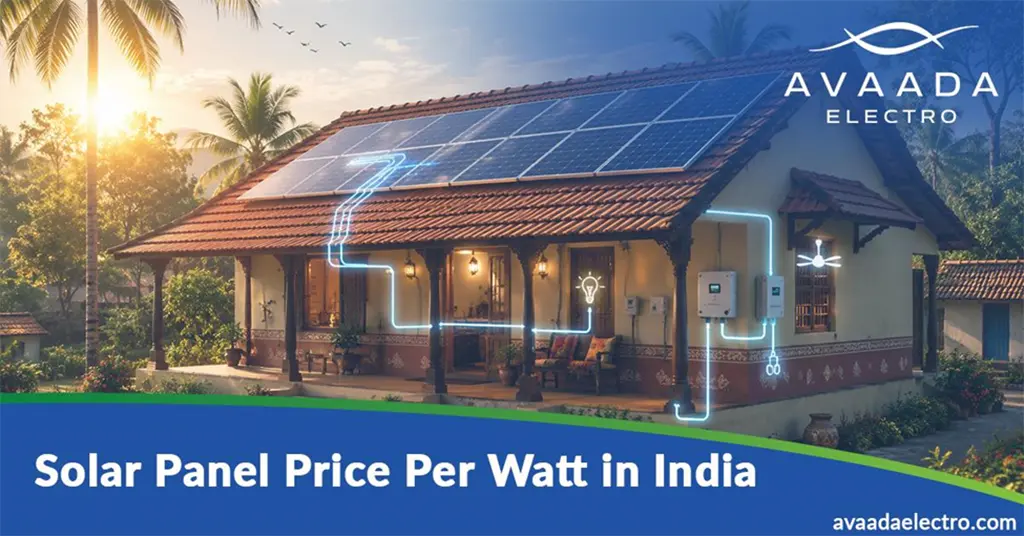 Solar panel price per watt in India